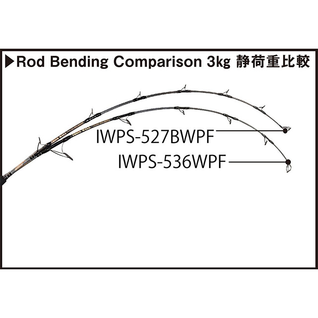 ネイチャーボーイズ アイアンウィル IWPS-536WPF | ロッドから探す